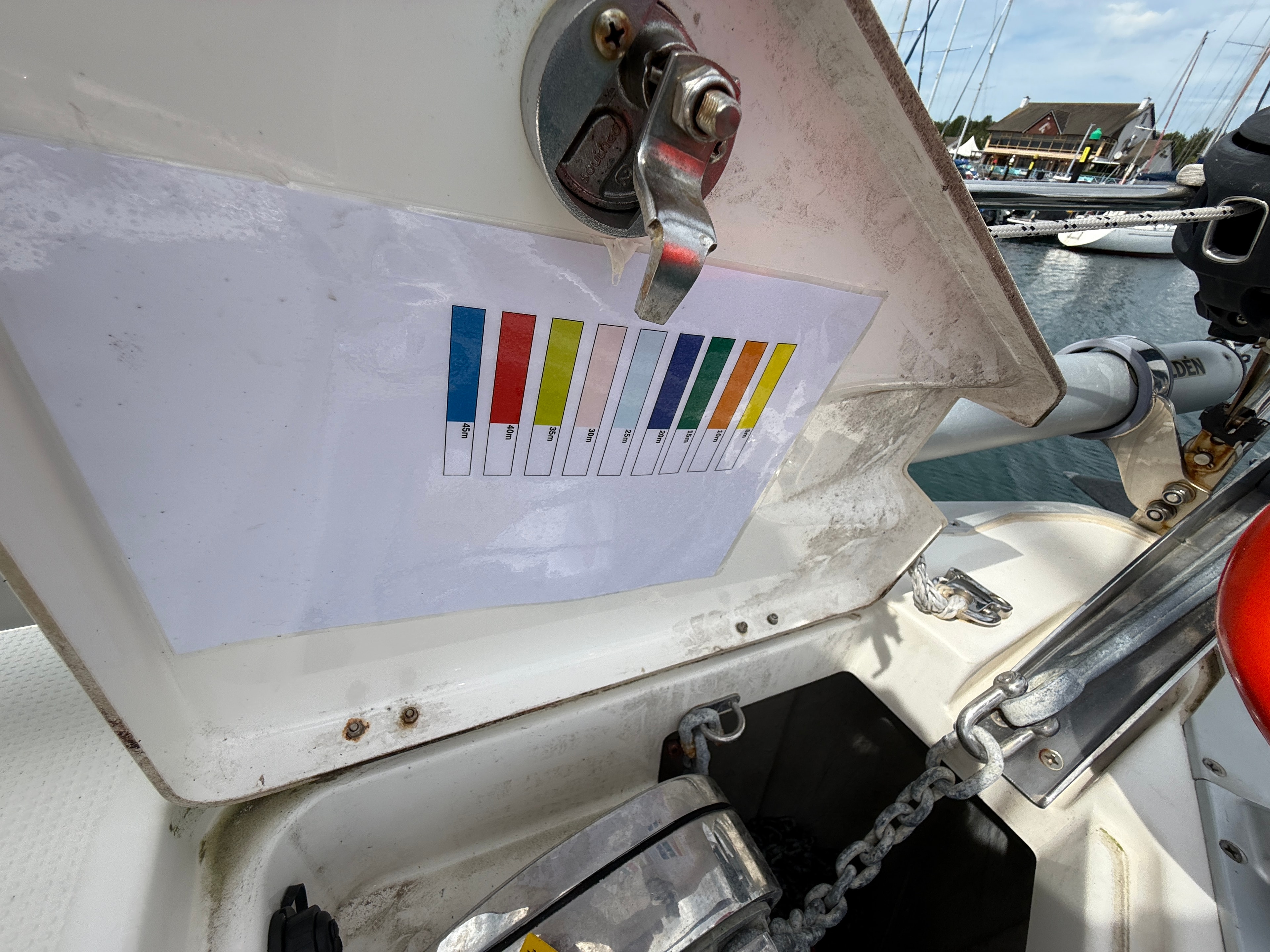 Anchor chain depth colour chart